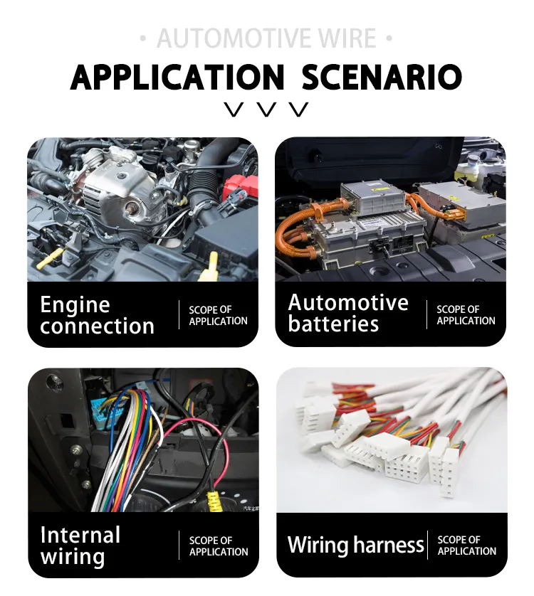 FLU2X-A FLU2X-Bオートバイ用ETFE絶縁自動車用ケーブル照明信号と計器パネル回路の充電を開始