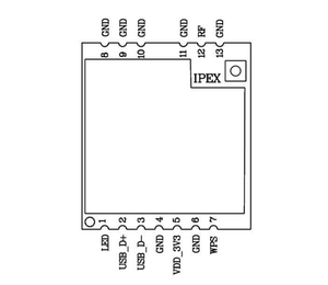 SKYLAB USB 2.0高速接口MT7601智能家居机顶盒无线迷你wifi模块 - Product Image 4