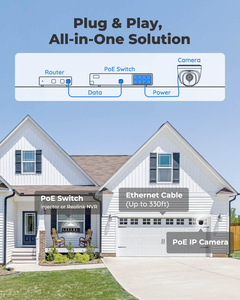ND7004+N955-HY AI Motion Detection <strong>Security</strong> <strong>System</strong> 4CH NVR + 4 <strong>IP</strong> Cameras Indoor NVR Surveillance Kit with 5MP PoE Cameras