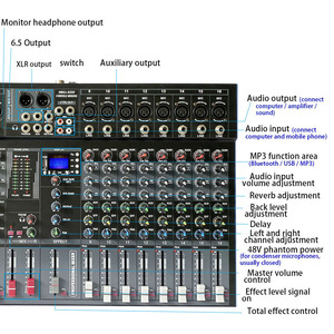 GAX-ET16 Professional 16Channels <strong>Mixer</strong> With Effect Reverb Can Be Used for Singing Audio Video &amp; Lighting Live Broadcast <strong>Mixer</strong> - Product Image 6