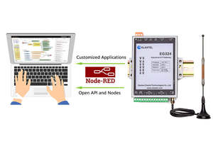 Automazione industriale personalizzata RS232 RS485 Gateway con supporto Python e Docker - Product Image 6