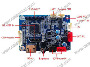 Placa controladora LCD de panel RT2513A de entrada universal de 12V con resolución de hasta 1920x1200 60Hz, 1 entrada para placa controladora Lcd - Product Image 2