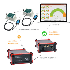Wireless lora sensor monitoring Soil Moisture Detector 9 soil moisture sensors - Product Image 2