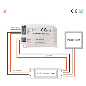 AC90-240V telecomando Wireless RF 0-10v PWM Dimmer interruttore rotante controller luce Led ad alta tensione per lampada monocolore - Product Image 2