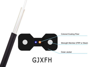 Gjh GJXFH Cáp Thả FTTH LSZH Jacket 1 Lõi 2 Lõi G657A Cáp Sợi Thả FTTH - Product Image 2