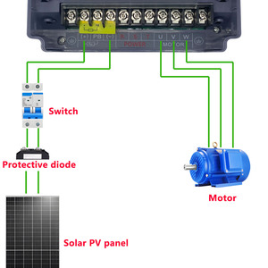 2.2KW TO 3000W ตัวแปรแหล่งจ่ายไฟ VFD <span class=keywords><strong>vsd</strong></span> ความถี่อินเวอร์เตอร์3PH 50Hz 60Hz AC มอเตอร์ไดรฟ์สำหรับมอเตอร์คอมเพรสเซอร์ - Product Image 3