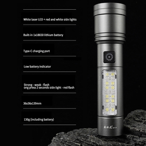2025 không thấm nước tự vệ Độ sáng cao Led đèn pin USB có thể sạc lại hợp kim nhôm Zoomable LED Torch ánh sáng - Product Image 6