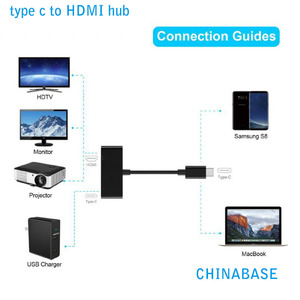 USB-C a HDMI + DP femenino Hub
