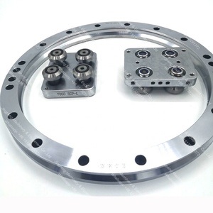 China Made Curved <strong>Linear</strong> <strong>Guide</strong> <strong>Rail</strong> Curved <strong>Guide</strong> <strong>Rail</strong> - Product Image 3