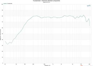 全周波数4Ω 2Wラバーサイド音声コマンド機能付きBluetoothスピーカー用AIスマート36mmラウンド - Product Image 6