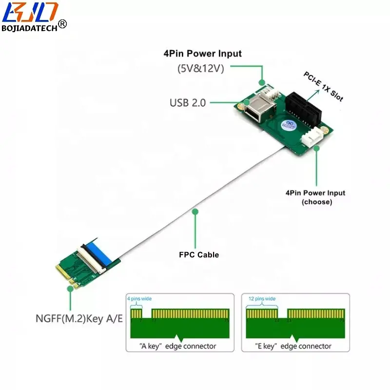 PCI Express PCI-E 1X слот + USB 2,0 разъем к NGFF M.2 ключ A + E интерфейс расширения карты с гибким кабелем FPC