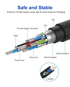 2025新设计Usb3.1 C至C电缆PD100W 4k显示器C型Usb电缆最大10Gbps - Product Image 2