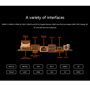 Đom đóm ROC-RK3588 <span class=keywords><strong>Mini</strong></span> ban phát triển cho cánh tay PC NAS cạnh điện toán máy chủ đám mây thông minh NVR Rockchip rk3588 Kit - Product Image 3
