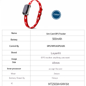 เครื่องติดตาม GPS Sim Card,อุปกรณ์ติดตามตัวป้องกันการสูญหายประเภท-C สำหรับสุนัขแมวสัตว์เลี้ยงใช้กับโชคเกอร์แหวนแจ้งเตือนกันน้ำ45มม.