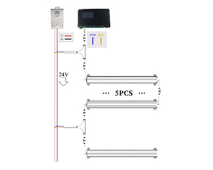 Haupt controller unterstützung DMX512 LED-Controller Offline für DMX512RGB LED-Pixel licht LED-Linearlicht-RGB-Controller - Product Image 3