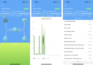Модуль Wi-Fi для инвертора/зарядного устройства и контроллера Солнечного Заряда MPPT - Product Image 5