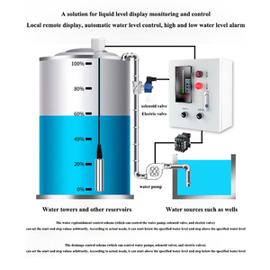 Chìm nước độ sâu xe tăng mức độ áp lực Transmitter mực nước cảm biến loại mức độ dụng cụ đo lường - Product Image 5