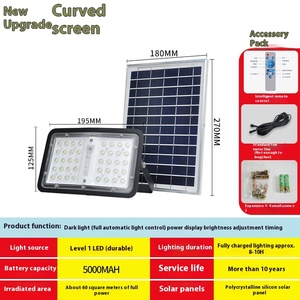 IP65 Solar Power LED Flood <strong>Light</strong> with New Aluminum Shell Outdoor LED <strong>Light</strong> <strong>Source</strong> for Road Application - Product Image 6