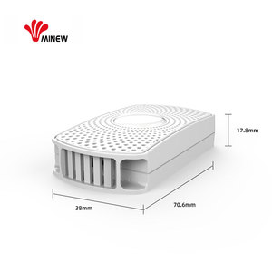 Minew S1 Sensores de temperatura y humedad Smart IoT Greenhouse Registrador de datos de temperatura inalámbrico con sonda - Product Image 4