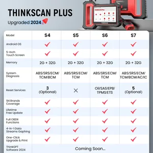 Thinkscan Plus S6 Engine ABS 5 Reset 4 Systems Diagnostics Automotive Scan Tool Car Diagnostic Tool for DIY <strong>Users</strong> and Mechanics - Product Image 6