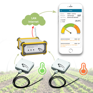 Adquisición precisa G7 Control Ambiental sensor de temperatura congelador ZigBee lorawan sensor de temperatura sistema de monitoreo remoto - Product Image 6