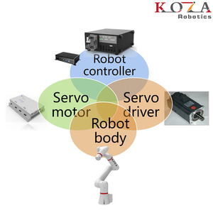 KOZA Intelligent <strong>Robot</strong> of Cobot With 10kg Payload 1355mm Robotic Arm for CNC <strong>Loading</strong> and <strong>Unloading</strong>