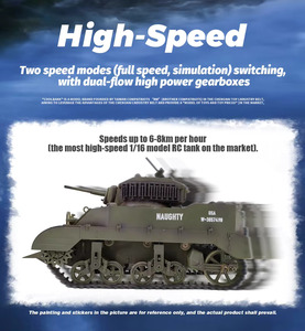 High-quality G2080 RC Tank 1/16 Scale 2.4ghz <strong>U</strong>.<strong>S</strong>. M5A1 Stuart Light Tank Remote <strong>Control</strong> Tanks with Sound and Light - Product Image 5