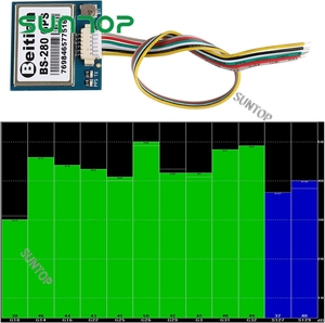 モジュールNEO-6M(Ar Duino GPS、ドローンマイクロコントローラーGPSレシーバー) 51マイクロコントローラーSTM32 Ar Duino UNOに対応 - Product Image 2