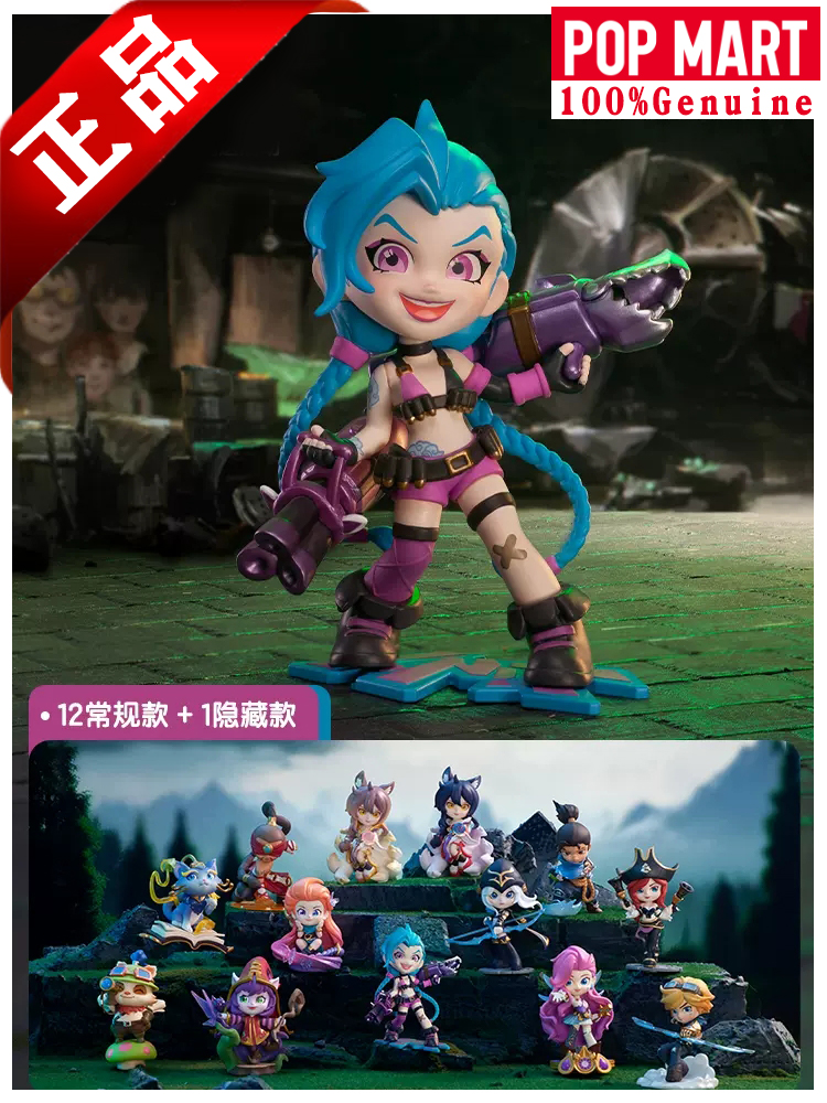 แสดงภาพ