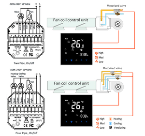 Programmier barer LCD-Display-Klimaanlagen-Temperatur regler Smart Wifi-Thermostat - Product Image 3