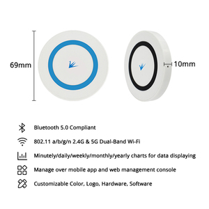 IBeacon-solución IoT de largo alcance, entrada BLE y Wifi de baja energía, Bluetooth 5,0 - Product Image 2
