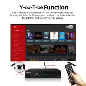 ชุด T2ดีวีบีกล่องรับสัญญาณโทรทัศน์1080P DVB T2ตัวรับสัญญาณทีวี MPEG 4ตัวถอดรหัสทีวีสำหรับอิตาลีโปแลนด์ - Product Image 6