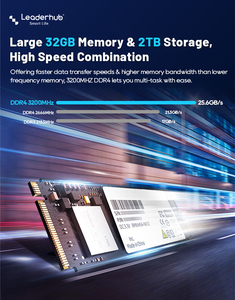 Leaderhub potente I9 13900H CPU Win 11 sistema Mini PC per uffici aziendali e sicurezza dei dati - Product Image 4