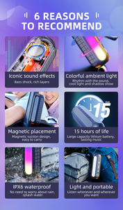 ลำโพง bluetooh พลังงานแสงอาทิตย์กันฝุ่นและกันตกสำหรับ IP66 ES-T69โปร - Product Image 4