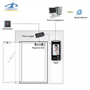 Control de acceso de puerta de seguridad FR05 Software 5 pulgadas Tiempo de asistencia con software gratuito SDK API en la nube