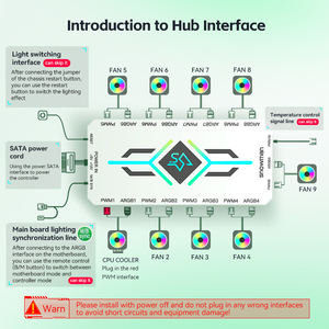 RGB Controller 4pin PWM 5V 3pin ARGB con telecomando intelligente per il raffreddamento efficiente PC in magazzino per i ventilatori di caso 2 anni di garanzia