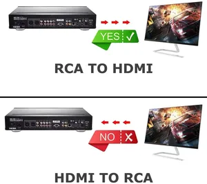 1080P RCA至HDM转换器RCA复合CVBS影音至视频音频转换器适配器，适用于PS2 Wii Xbox SNES N64 VHS录像机摄像机