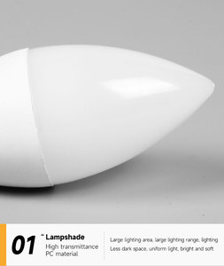Factory Directly New Product Good Price S Wholesale <strong>B22</strong> <strong>Led</strong> Bulb Quickly Delivery Time - Product Image 2