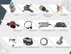 Polaris Ranger RZR Turbo OEMの一般的なフロントディファレンシャル1333368 1333745 1334182 ATVUTVスペアパーツ - Product Image 3