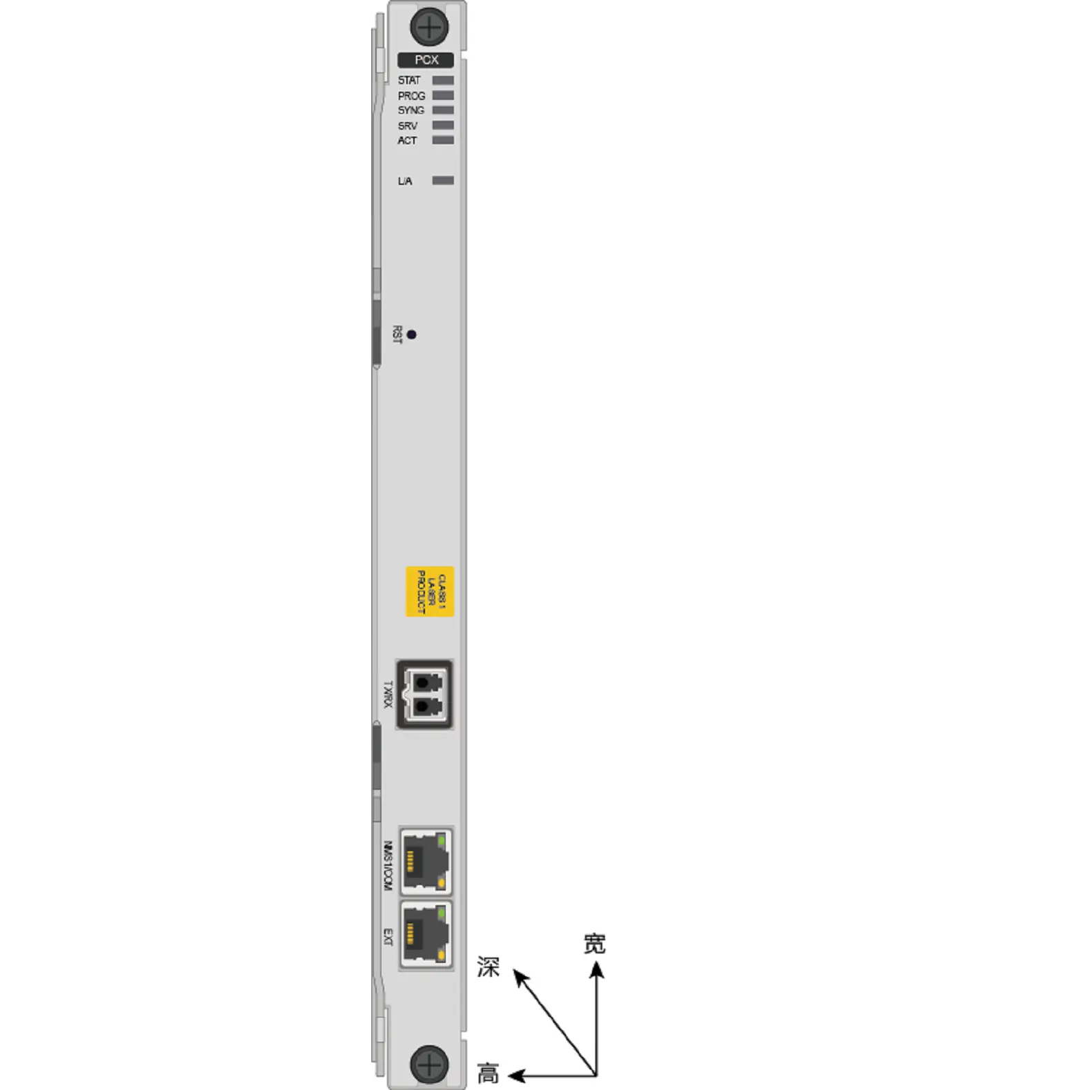 TNM1PCXGB 46 Gbit/s יציאה אופטית אחת GE SFP לוחות OSN550 OSN500