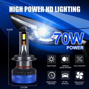 H7 de Led h7 Canbus Led h7 Led 120w h7 LED far ampulü 12v ışık Led h4 için motosiklet oto almanya araba h11 Led far - Product Image 5