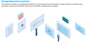 H.265 <strong>HDMI</strong> Over IP Extender with Video Wall <strong>Visual</strong> Control 4K AV Over IP Encoder - Product Image 4