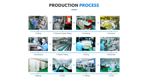 แผงวงจร PCBA หลายชั้นผู้ผลิตบริการประกอบ PCB และ PCBA อิเล็กทรอนิกส์อื่นๆแบบกำหนดเอง - Product Image 5