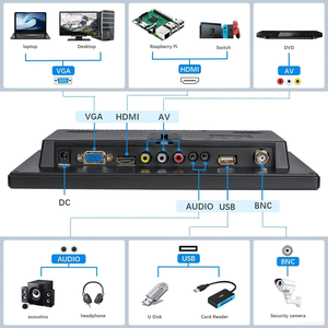 IPoster Portable Monitor 10 Inch <strong>LCD</strong> <strong>Display</strong> Screen with AV <strong>VGA</strong> <strong>Input</strong> for PC DSLR - Product Image 4