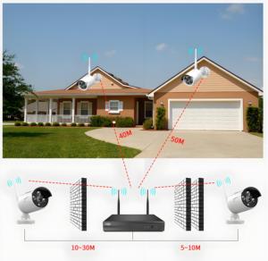 8CH <span class=keywords><strong>Wifi</strong></span> Security <span class=keywords><strong>Camera</strong></span> System com 3MP ou 5MP Bullet <span class=keywords><strong>Camera</strong></span> sem fio NVR para casa