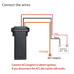 J12A รถ GPS Tracker 2G สําหรับรถยนต์รถจักรยานยนต์ 4 แบนด์ Google แผนที่เรียลไทม์การติดตามทั่วโลก gsm tracker 4g tracker - Product Image 3