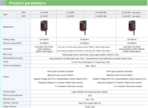 ZL-B20 Photoelectric <strong>Sensor</strong> Accurate Laser Technology for <strong>Object</strong> <strong>Detection</strong> Easy Installation Distance Adjustment Different - Product Image 2