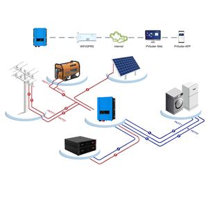 Power Dream 6Kw 12Kw 18Kw Solar <strong>Inverters</strong> in Parallel 120/240Vac Solar Power <strong>Inverter</strong> Off Grid on Grid Hybrid <strong>Inverter</strong> Price - Product Image 4