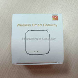 Смарт-шлюз Tuya Zigbee проводной, концентратор для умного дома для Zigbee3.0 - Product Image 3