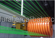 PP HDPE Nylon PET Fishing <strong>Net</strong> Rope Making Production Line Mosquito <strong>Net</strong> Mesh Monofilament Yarn Making Machine Manufacturer - Product Image 4